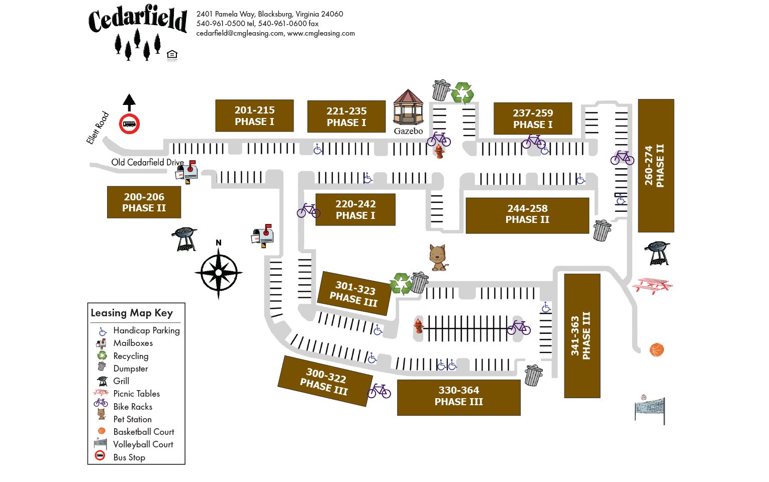 Site Map